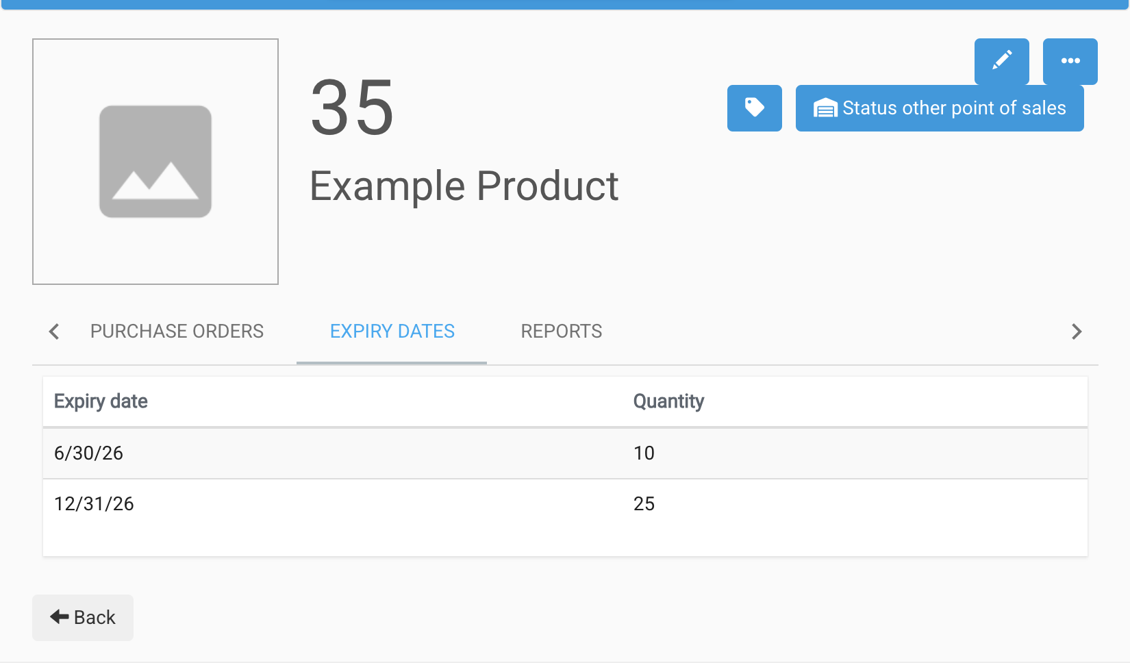 Product expiry dates tab