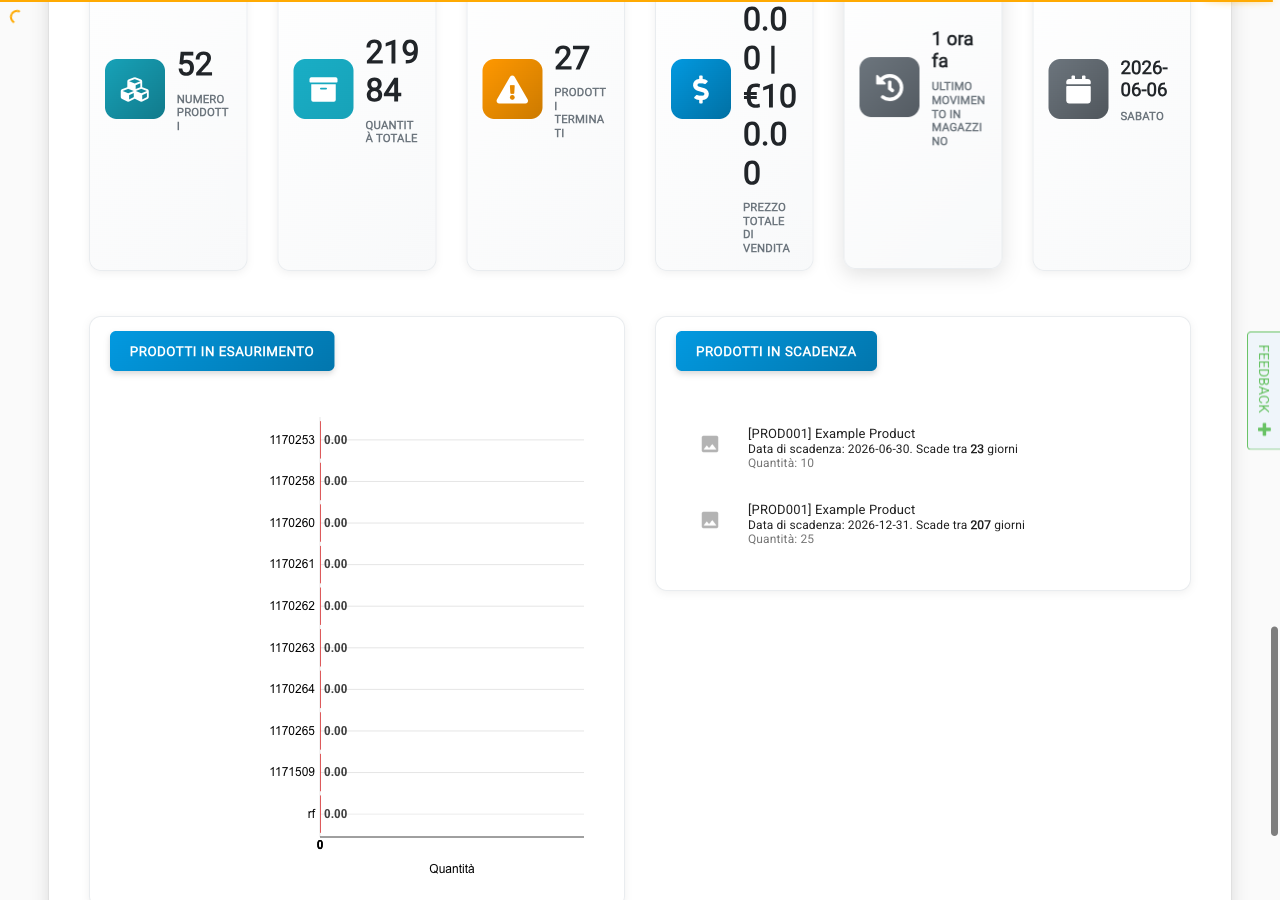 Scadenze in dashboard